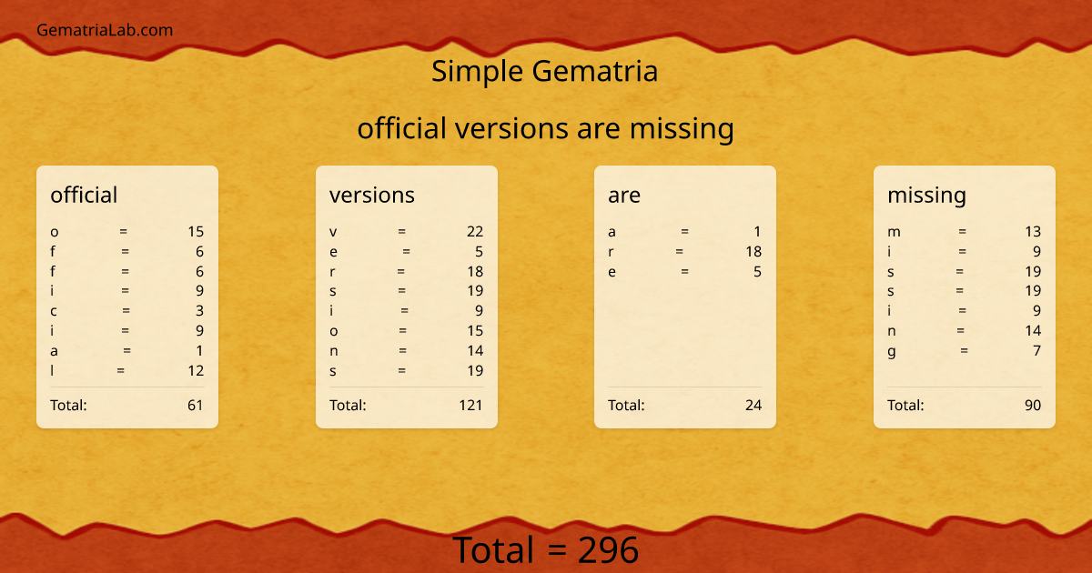 official versions are missing in simple Gematria
